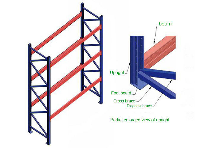 small.img.alt